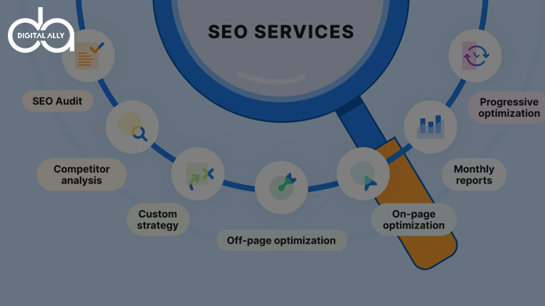 Local SEO Services in Delhi NCR by Digital Ally