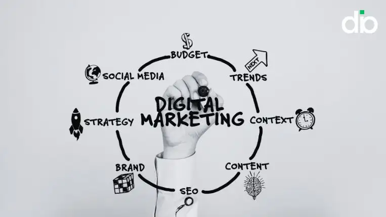 Best Digital Marketing Service Provider in Delhi: Services & Benefits